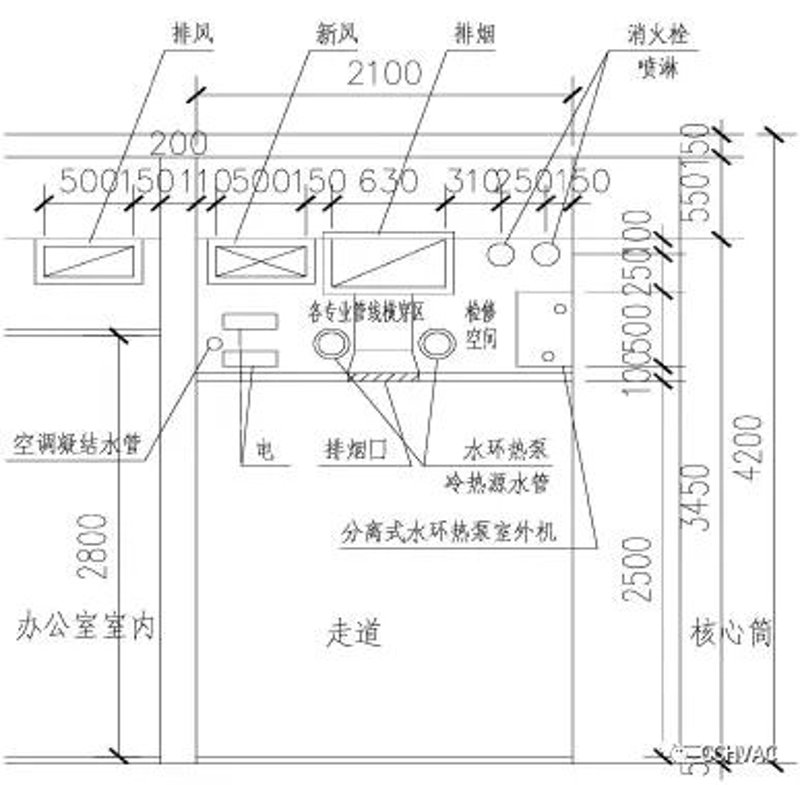 机电安装行业如何抓住机遇？